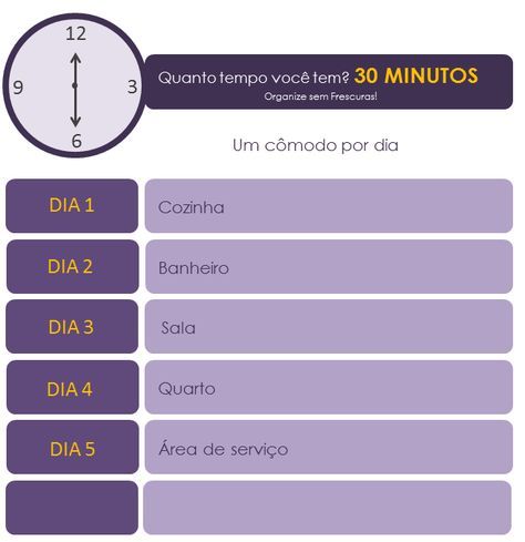 A Regra dos 2 Minutos: O Segredo para Nunca Mais Acumular Bagunça