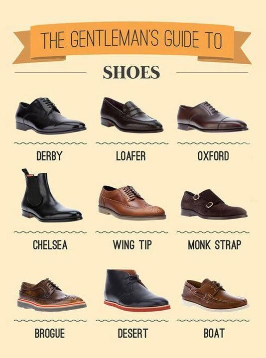 lista de zapatos de vestir imprescindibles