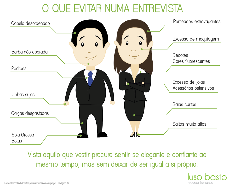 Entrevista online: checklist de preparação além da roupa