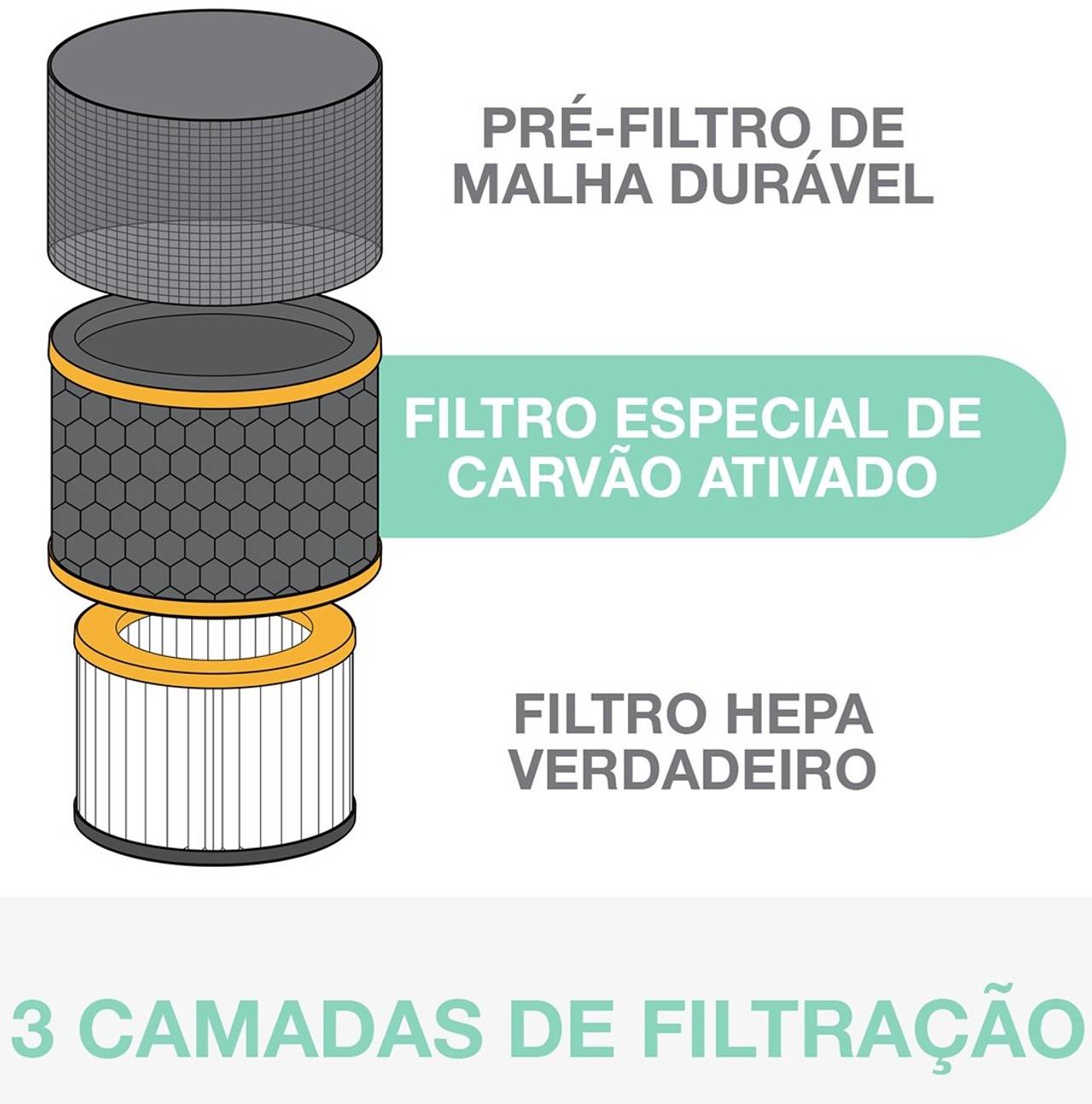 melhor neutralizador de cheiro de cigarro