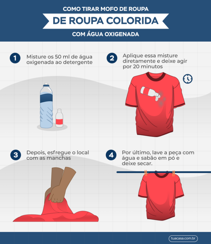 como tirar mancha de mofo de roupa colorida