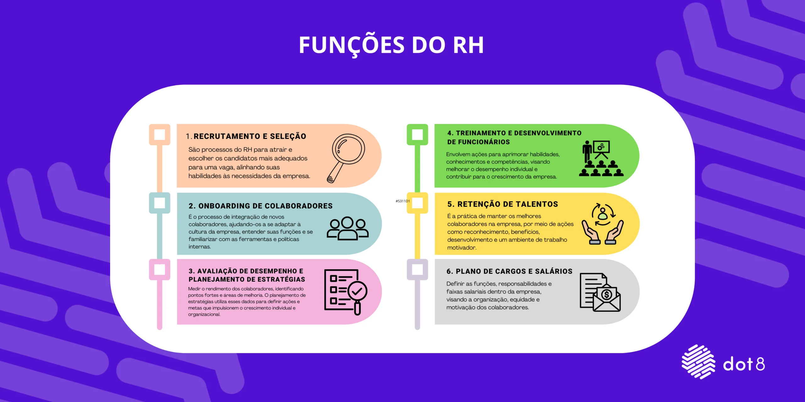 software para integração de novos funcionários