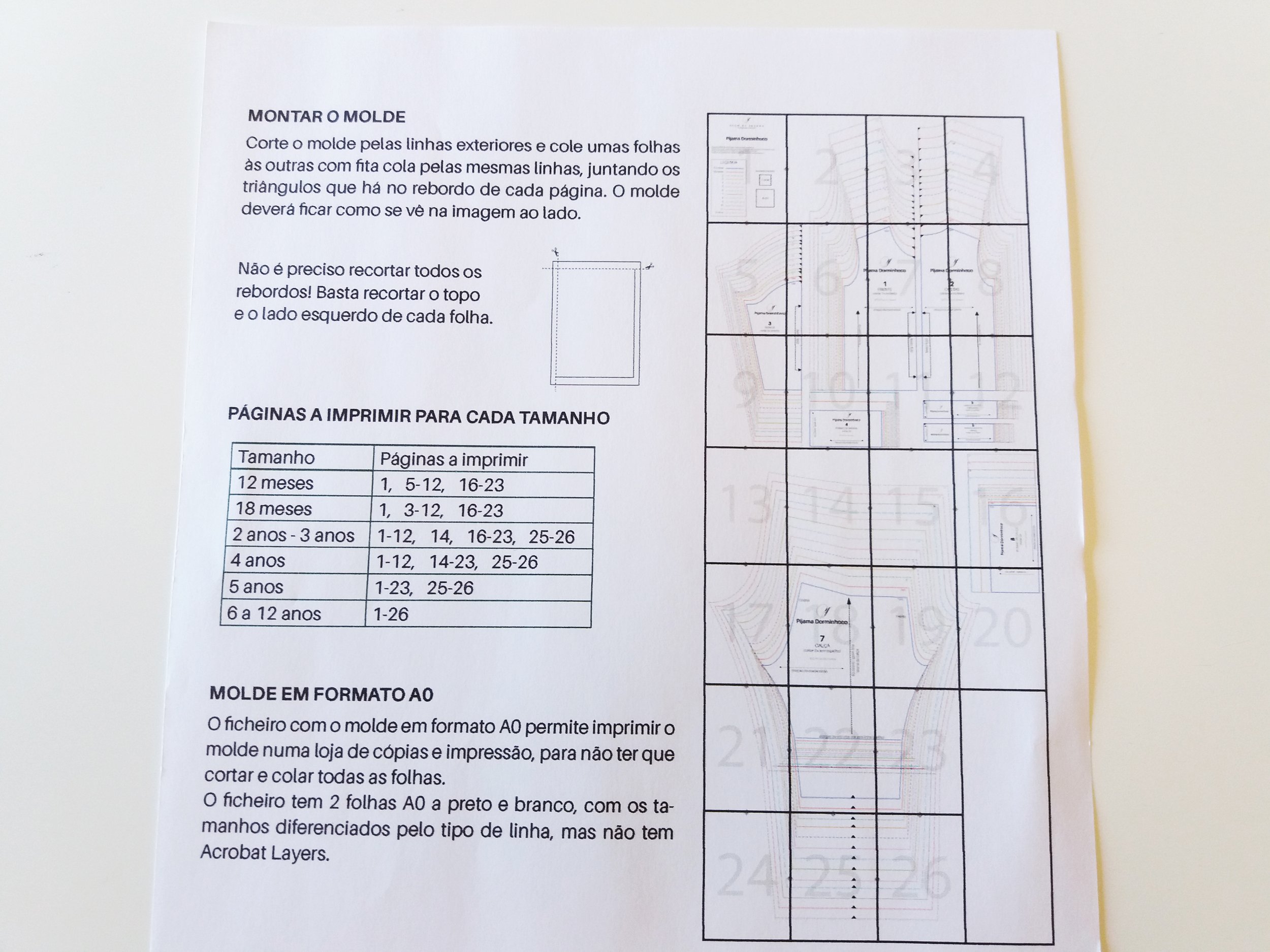 Guia completo para iniciantes em montagem de moldes de costura