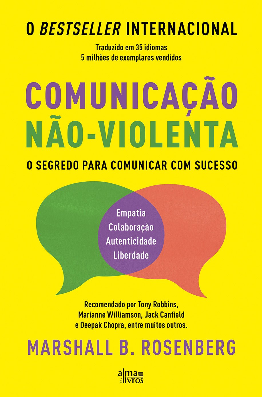 Os 4 Pilares da Comunicação Não Violenta Detalhados