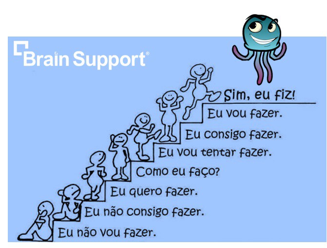 ofertas supermercado confiança são paulo