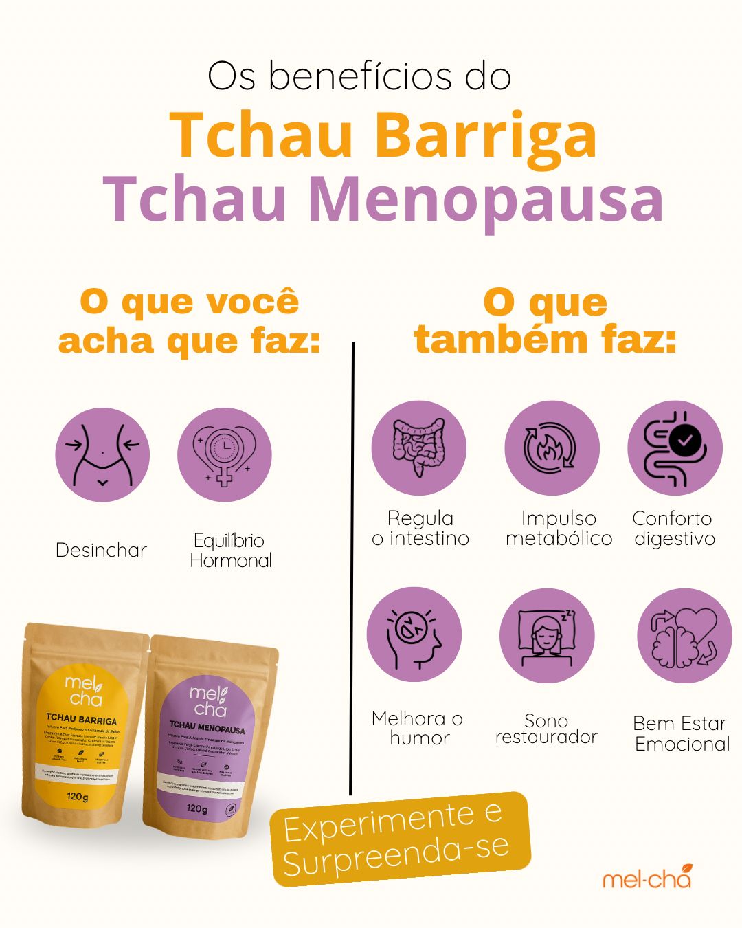 estratégias para lidar com fogachos