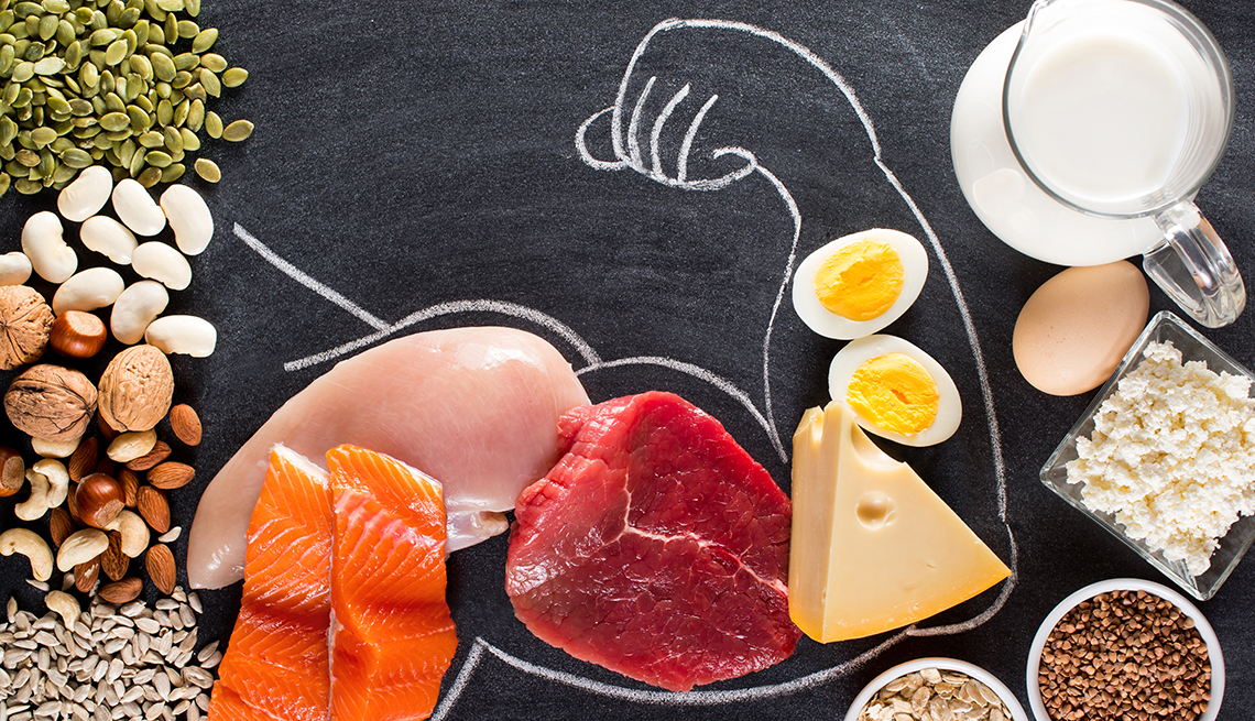 Guia Prático para Calcular Sua Necessidade Diária de Proteína