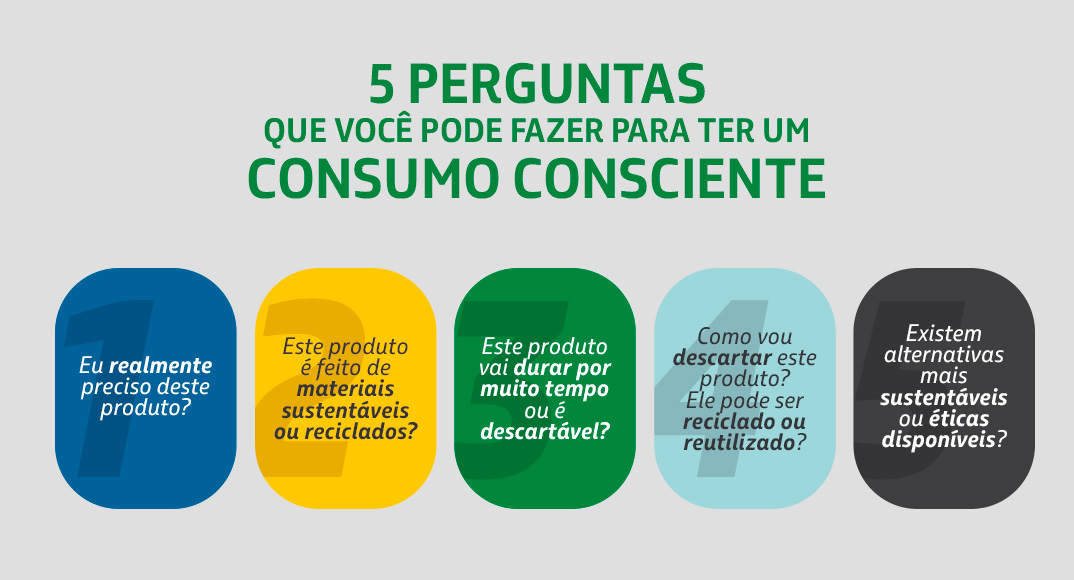 Alimentação sustentável: Benefícios e como começar