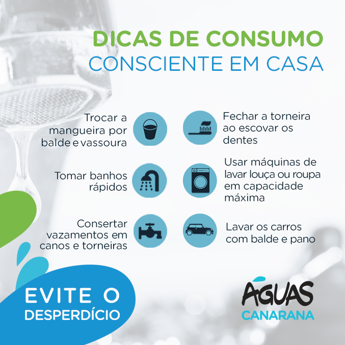 Os 4 Rs do consumo consciente: Repensar