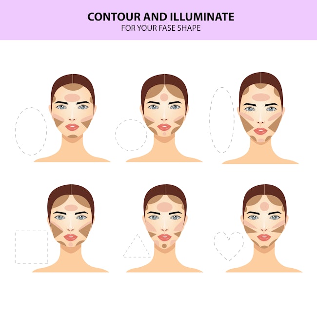 Os Melhores Contornos Cremosos e em Pó de 2024: Análise e Preços