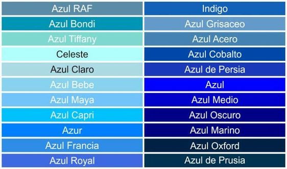 Azul Royal na Decoração: Ideias para Modernizar Seus Ambientes