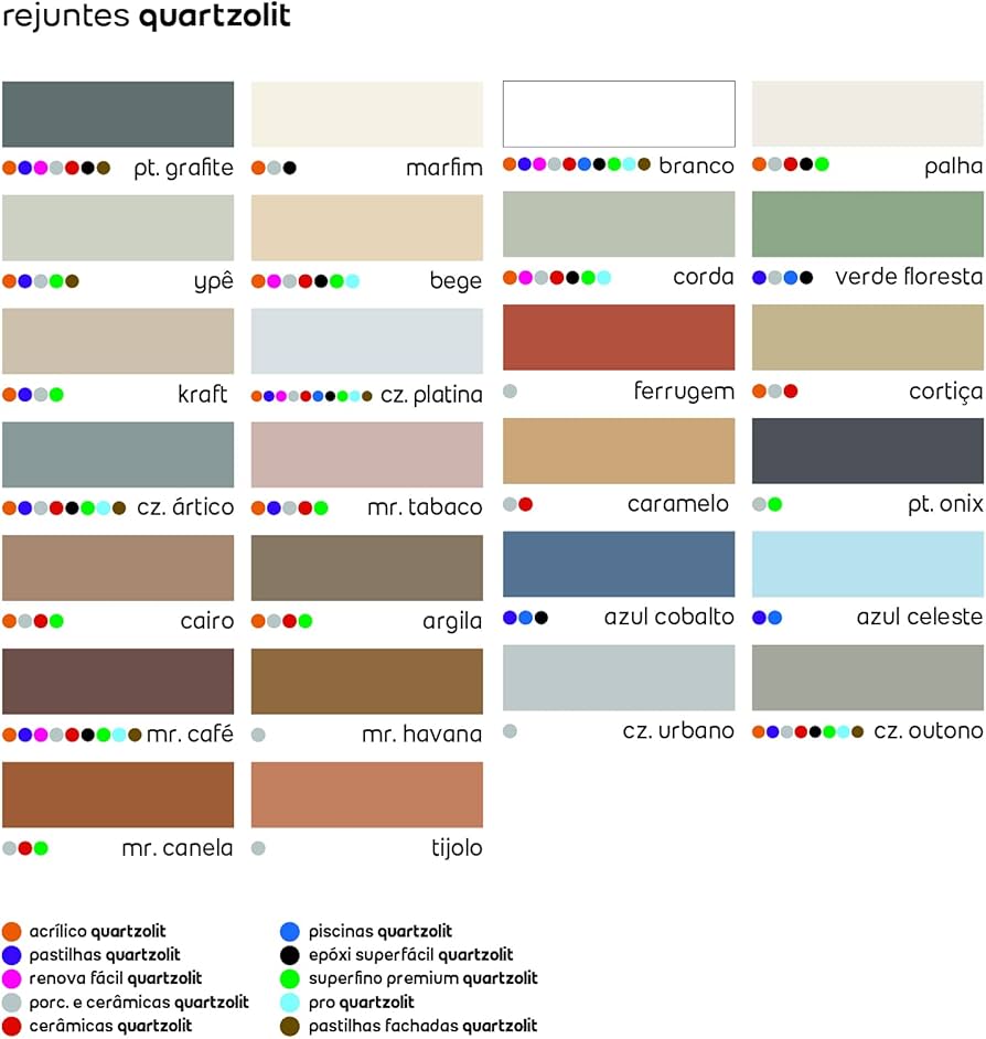 tendência cor rejunte 2025