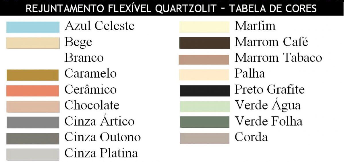 rejunte epóxi para banheiro