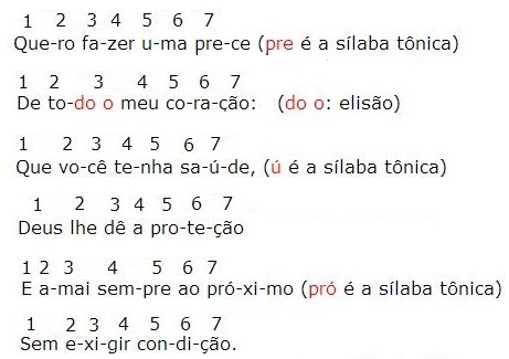Como Publicar Seu Primeiro Cordel: Dicas de Diagramação e Impressão