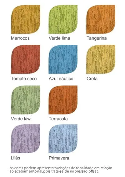 escolha de cores para parede externa residencial