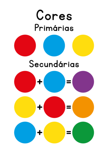 mistura de cores primárias