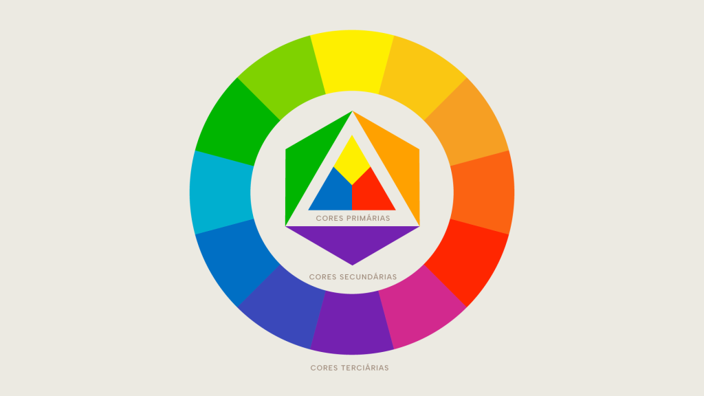 Dicas para aplicar o Azul na decoração do quarto