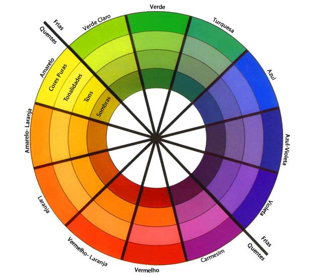 cores que combinam com verde