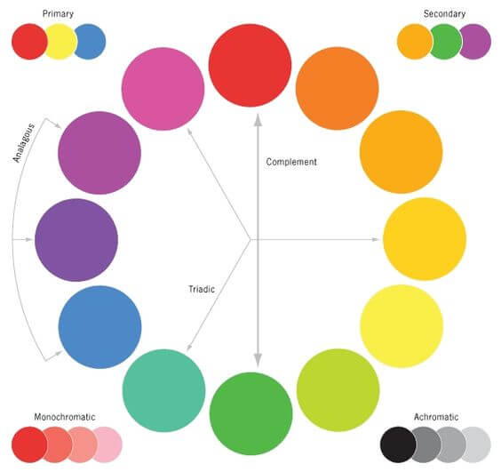 combinações de cores com verde para looks