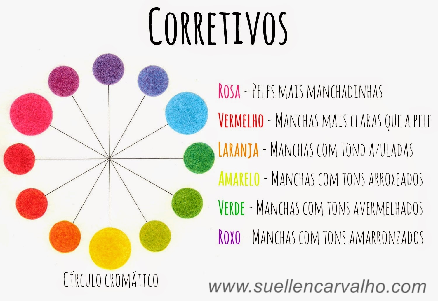 Corretivo colorido para cada tipo de pele: Morena