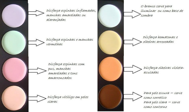 Os melhores corretivos coloridos do mercado para camuflar imperfeições