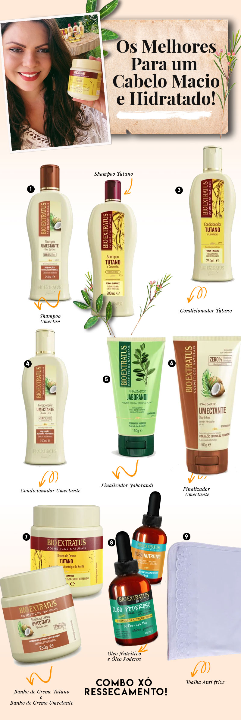 Guia Completo: Como Fazer o Teste de Porosidade Capilar em Casa