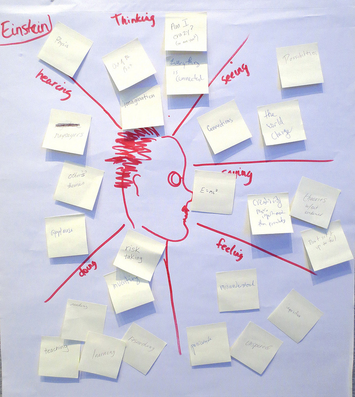 Inovação na Prática: Transformando Ideias Criativas em Resultados