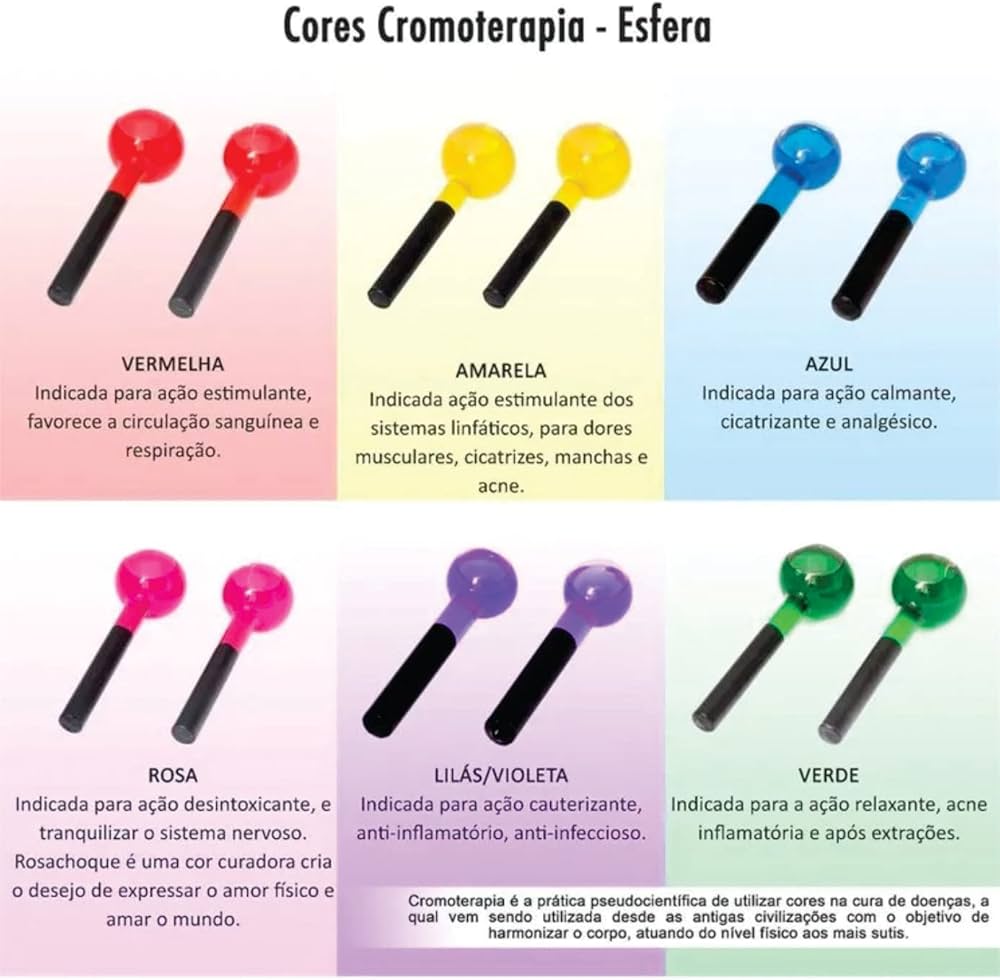 benefícios da cromoterapia
