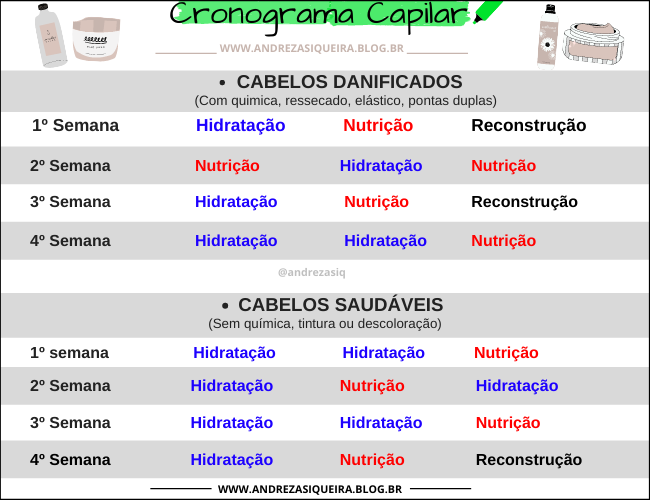 cabelos quebradiços