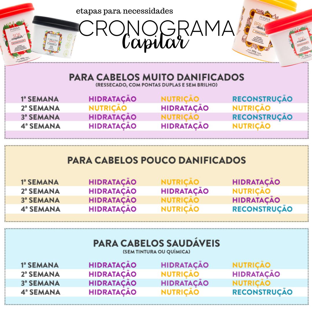 cronograma capilar low poo