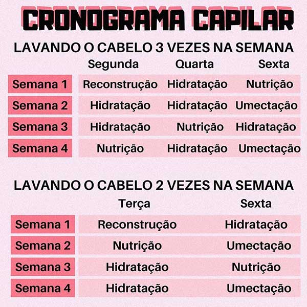 tratamento para queda de cabelo e quebra