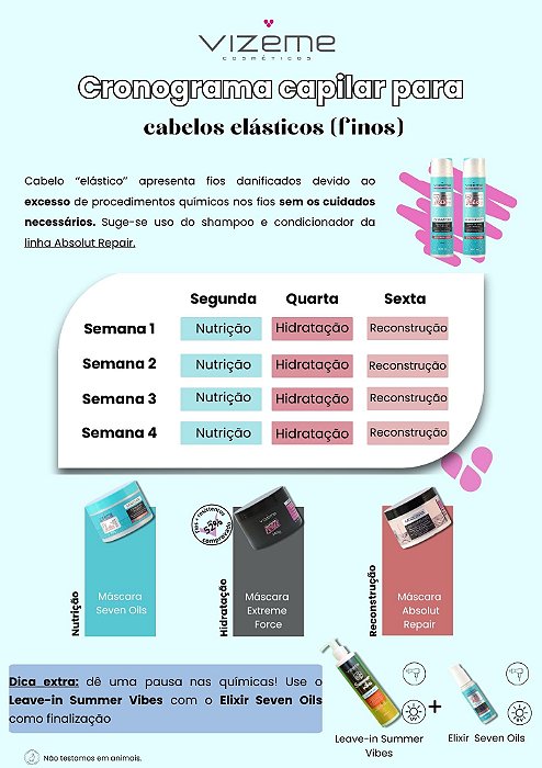 como montar um cronograma capilar para queda
