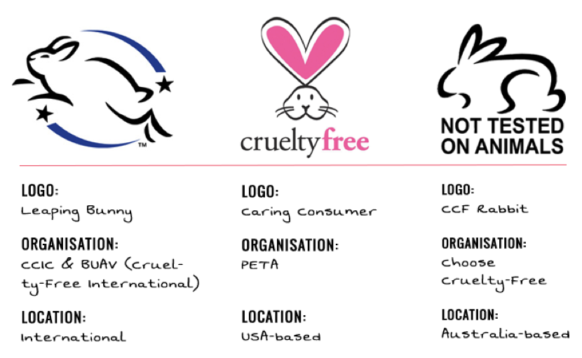 cruelty free