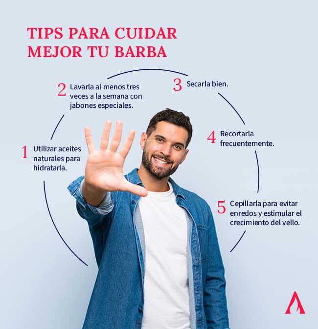 cuidados com a barba
