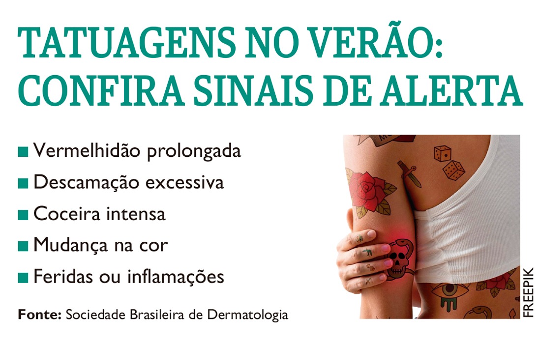 cuidados com tatuagem recém-feita