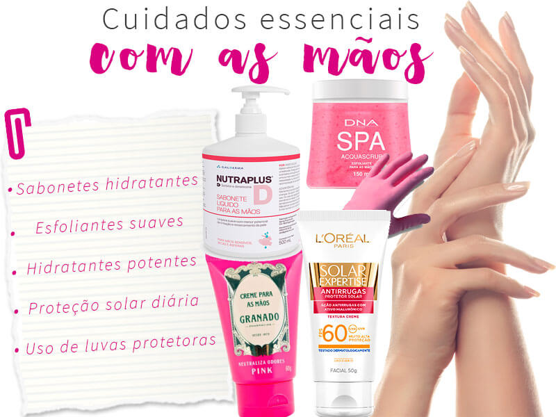 uso de EPIs para proteção das mãos