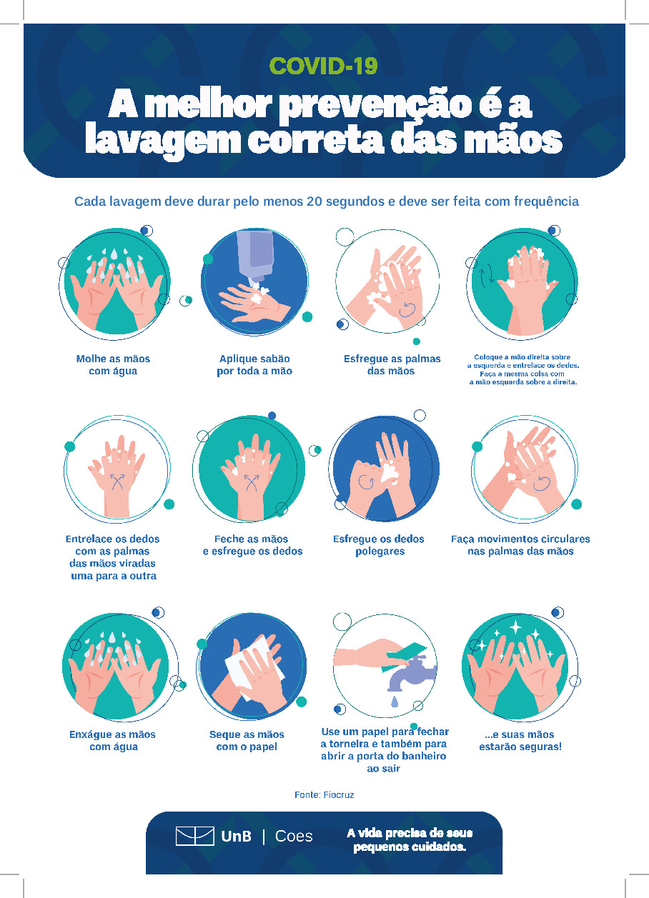 uso de EPIs para proteção das mãos