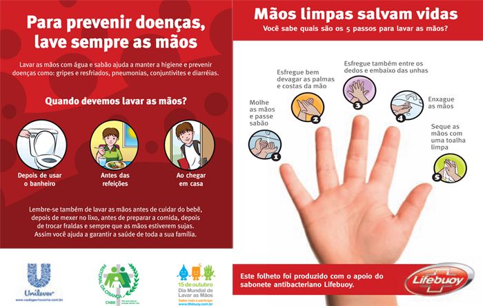 higiene das mãos prevenção de doenças