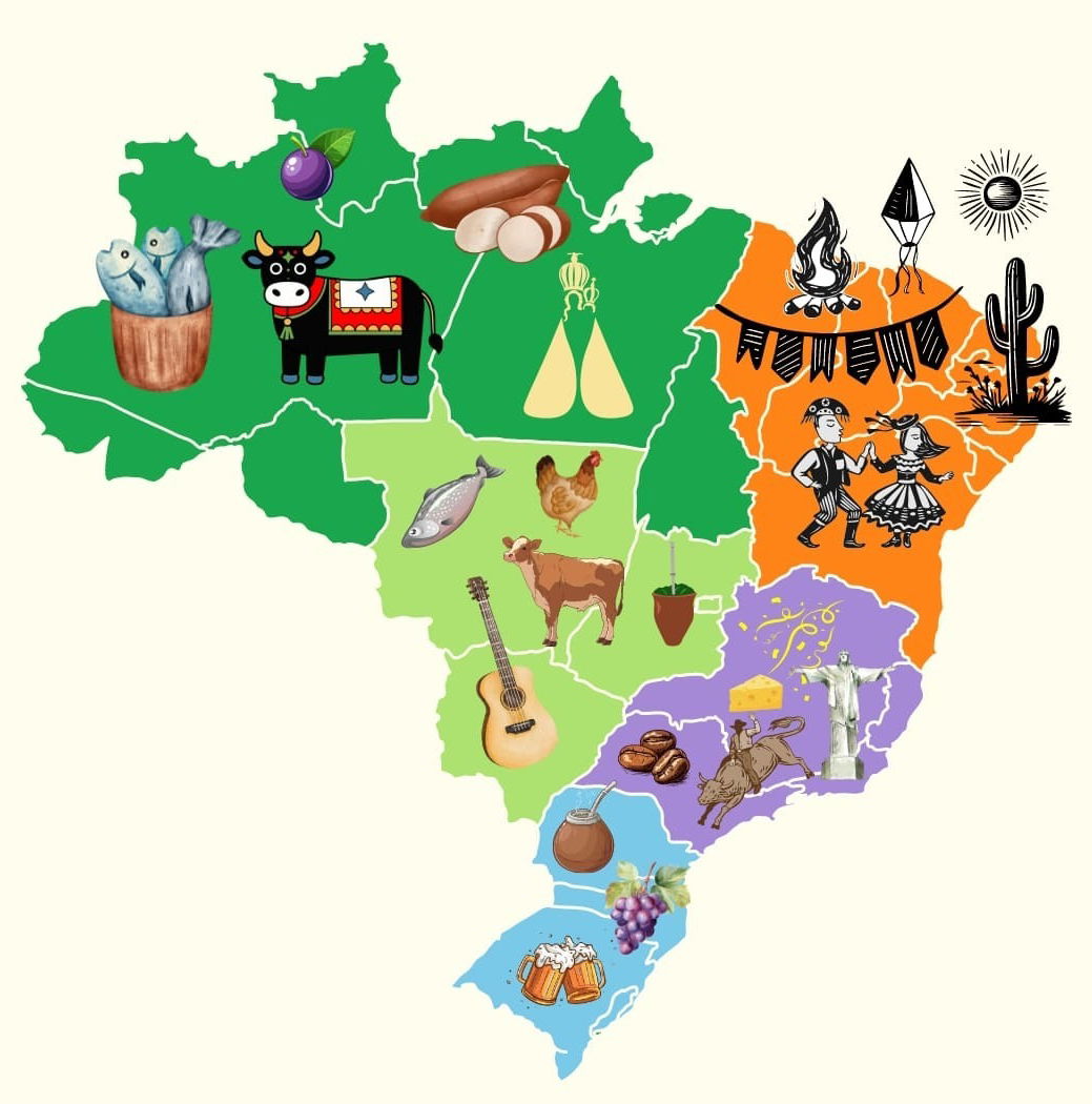 o papel do Carnaval e das Festas Juninas na identidade nacional