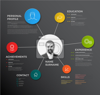 Comparativo: Canva vs. Adobe Express para criar seu CV