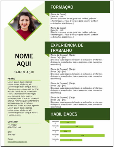 As cores e fontes ideais para um currículo moderno em 2026