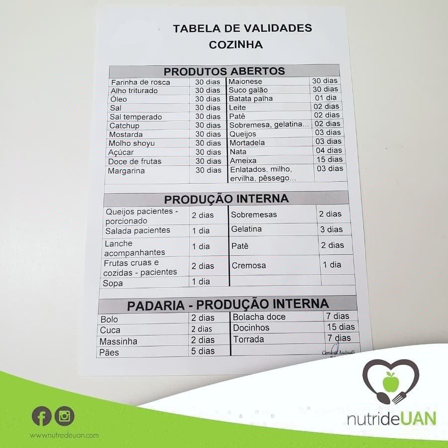 diferença entre consumir até e consumir preferencialmente