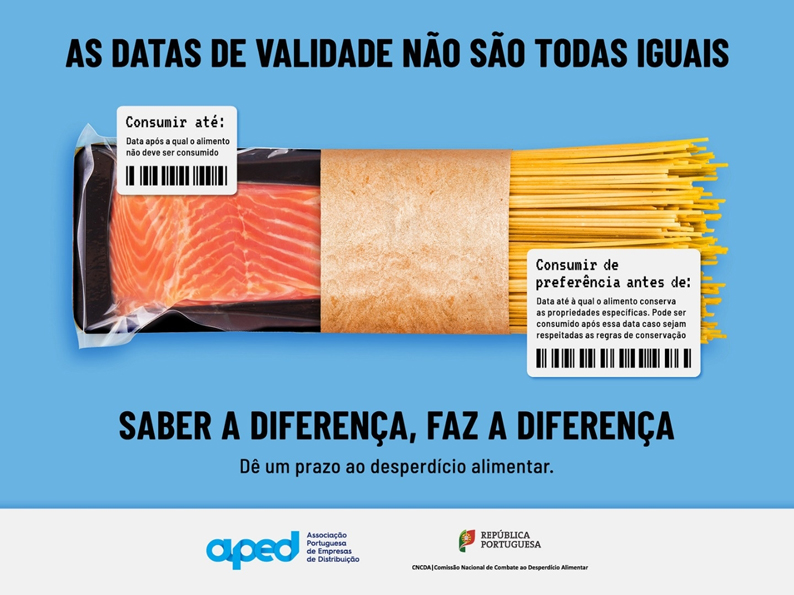 validade de alimentos embalados no Brasil