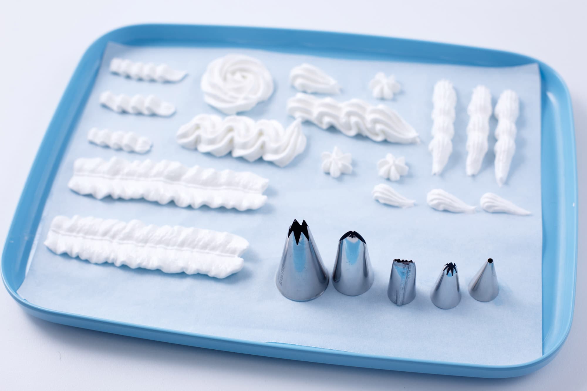 Dominando a Pressão: Técnicas Essenciais para Usar o Saco de Confeitar