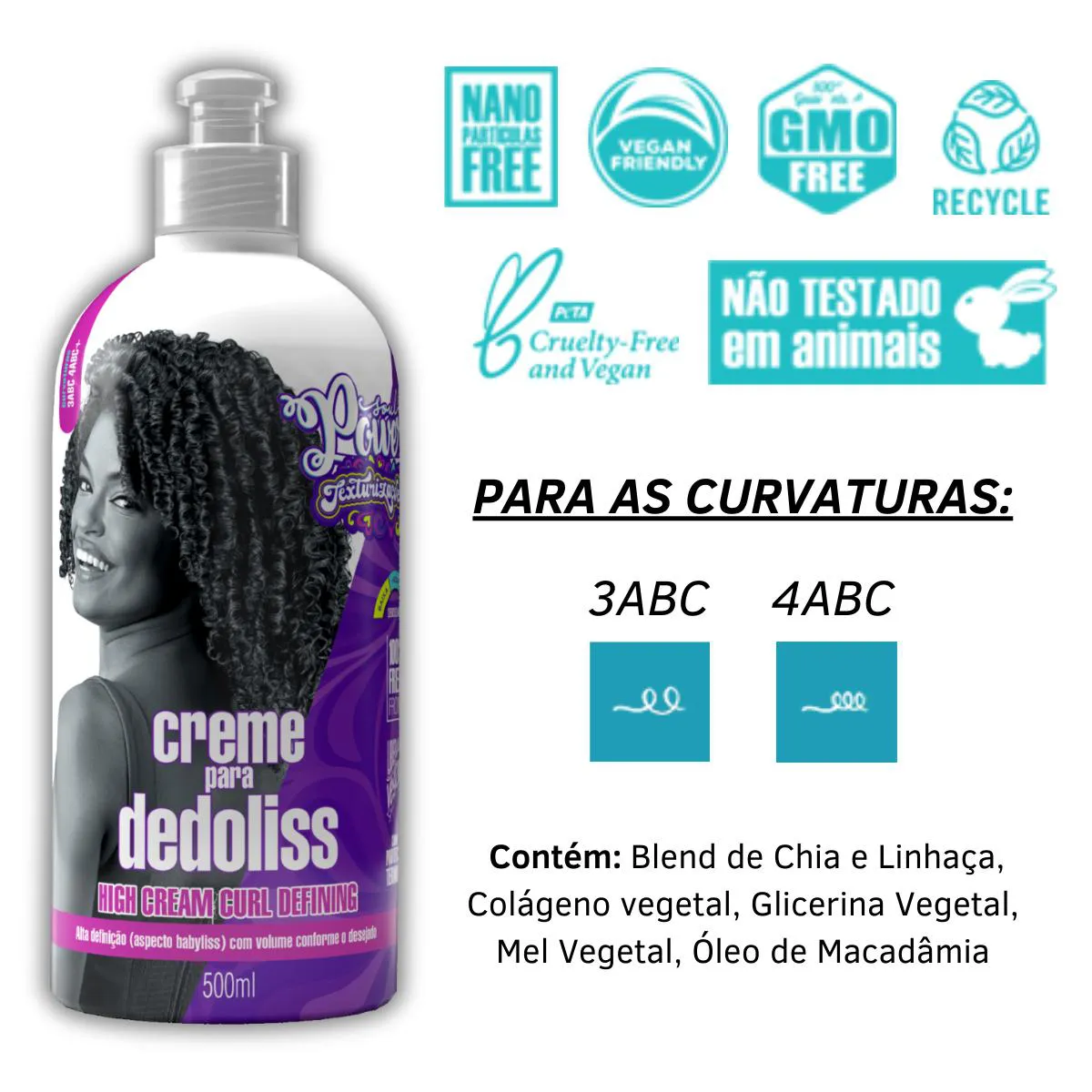 finalização dedoliss dicas