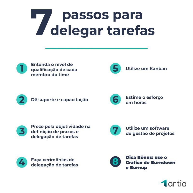 como delegar tarefas para aumentar produtividade