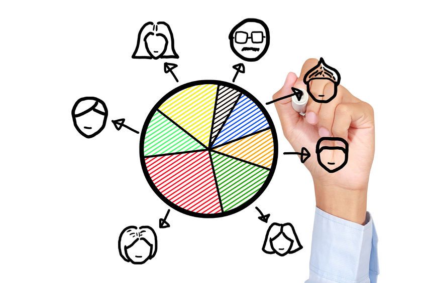 a importância de delegar tarefas no desenvolvimento de equipes