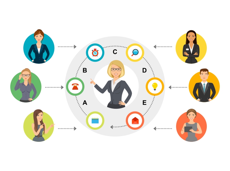 como delegar tarefas para aumentar produtividade