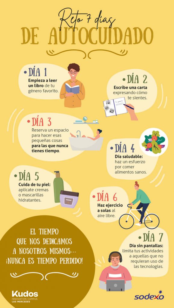 Desafio de Autocuidado de 7 Dias: Transforme Sua Rotina em Uma Semana