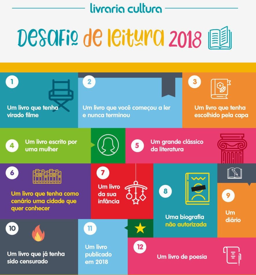 Como a Dislexia Afeta o Hábito de Leitura e Estratégias para Superar